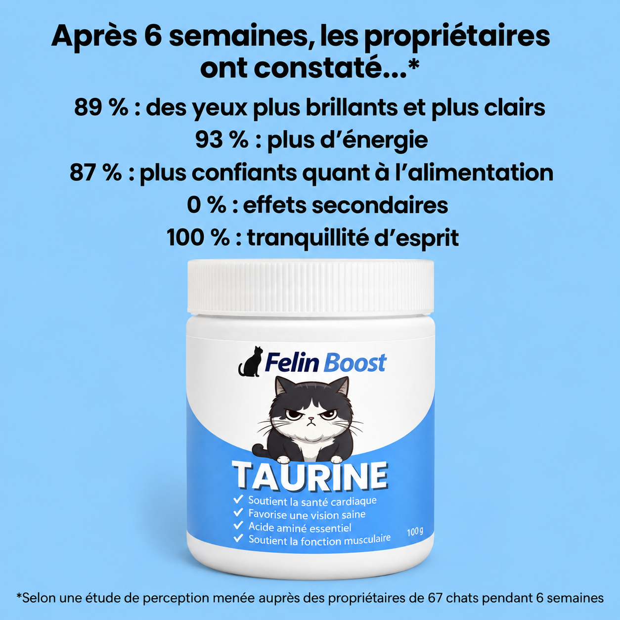 Résultats de la routine Felin Boost